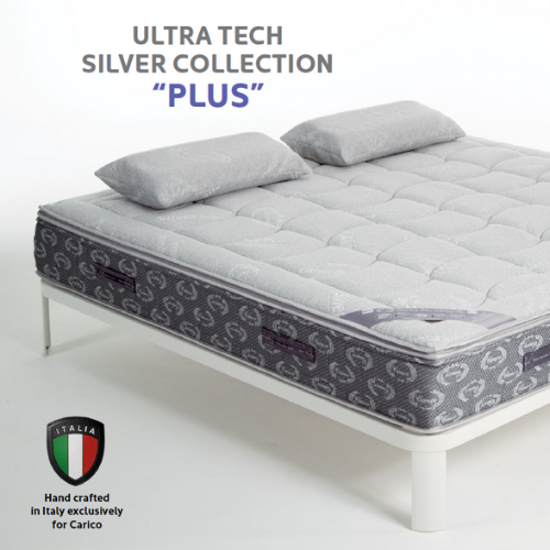 Grounding Mattress Ultra Tech™ Silver Collection Plus