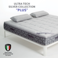 Grounding Mattress Ultra Tech™ Silver Collection Plus
